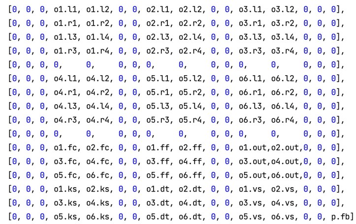 Deep DX – Part 4: Topology of a Sound – The Introvert
